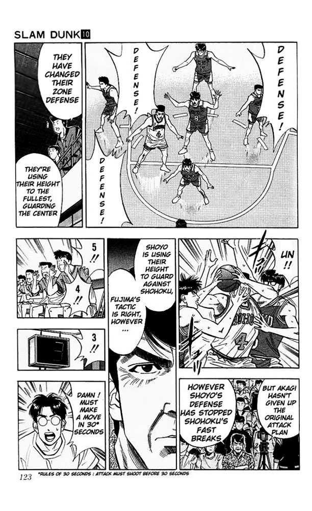 Slam Dunk Chapter 86 15